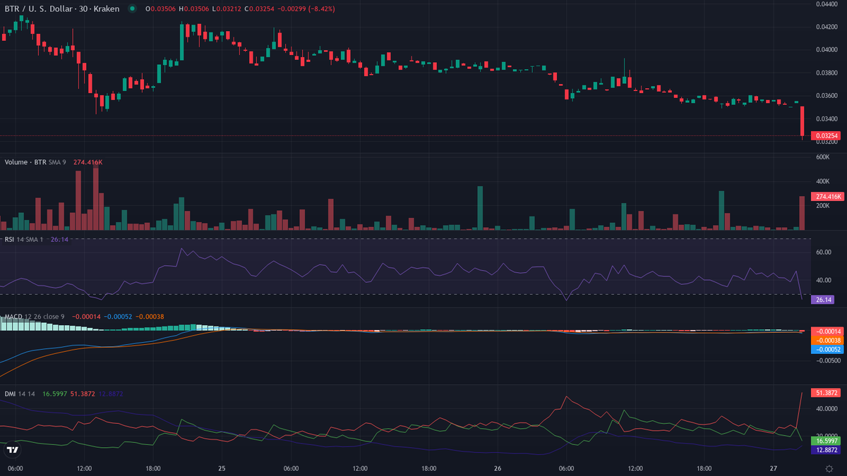 Olivier Langlois tweet media