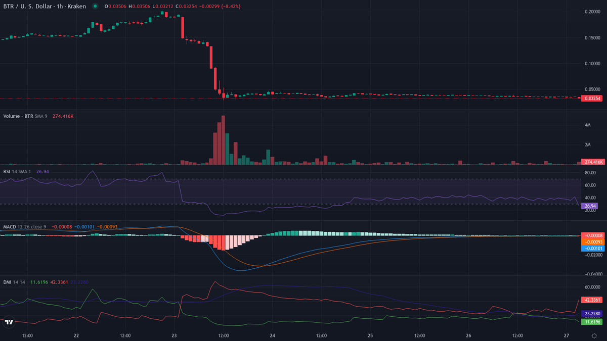 Olivier Langlois tweet media