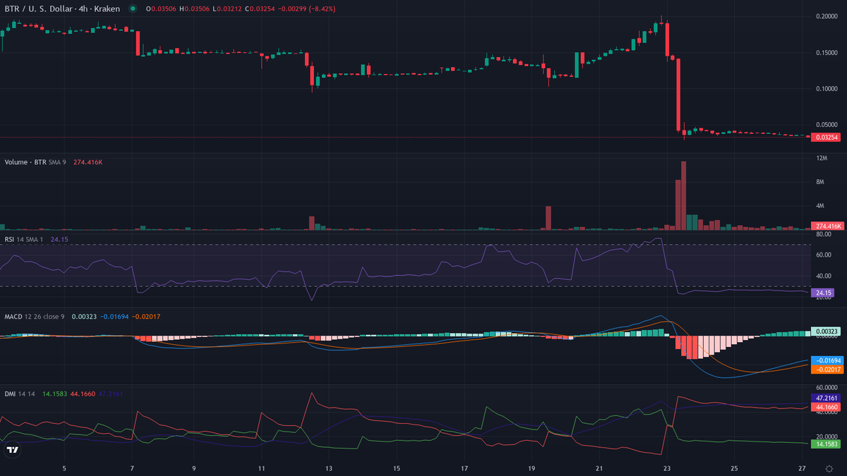 Olivier Langlois tweet media