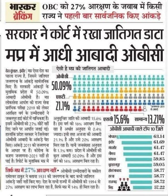 कमलेंद्र Kamlendra tweet media