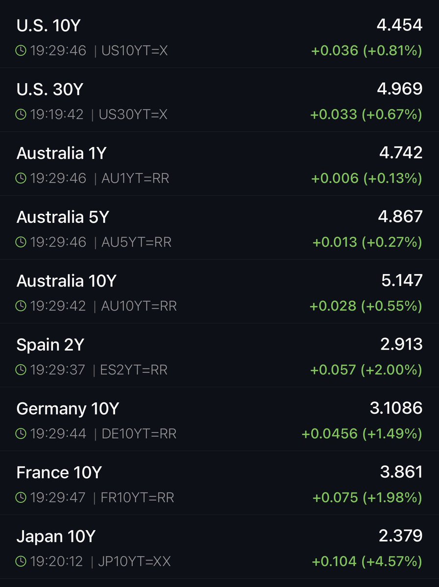 The Great Martis tweet media