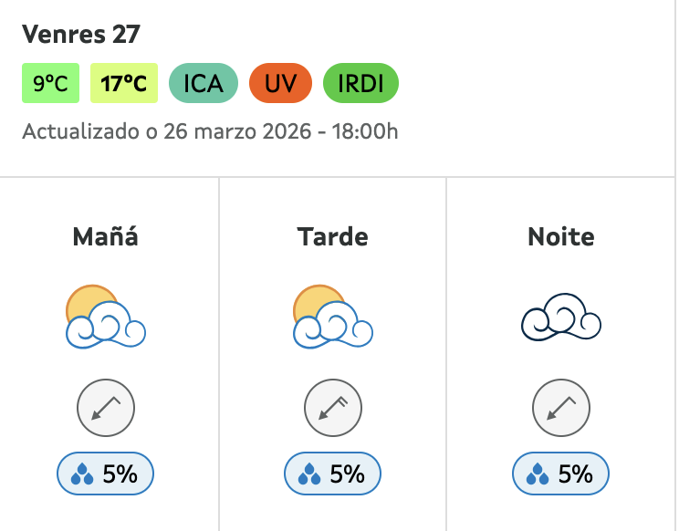 Ferrol360 tweet media