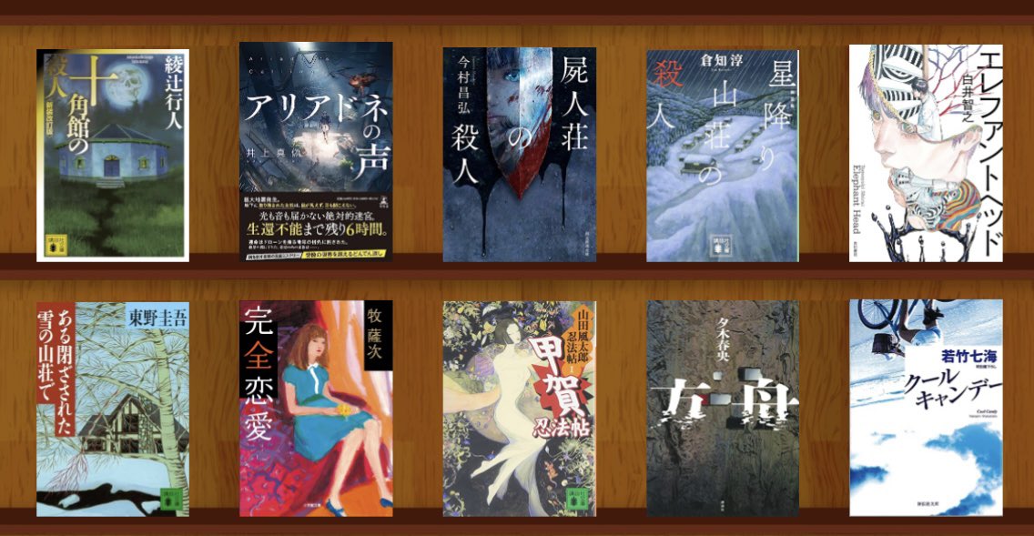 malariya_18's tweet photo. #名刺代わりの小説10選
(2026/03/27)

十角館の殺人/綾辻行人
アリアドネの声/井上真偽
屍人荘の殺人/今村昌弘
星降り山荘の殺人/倉知淳
エレファントヘッド/白井智之
ある閉ざされた雪の山荘で/東野圭吾
完全恋愛/牧薩次
甲賀忍法帖/山田風太郎
方舟/夕木春央
クール・キャンデー/若竹七海 https://t.co/DqCF65kDB4