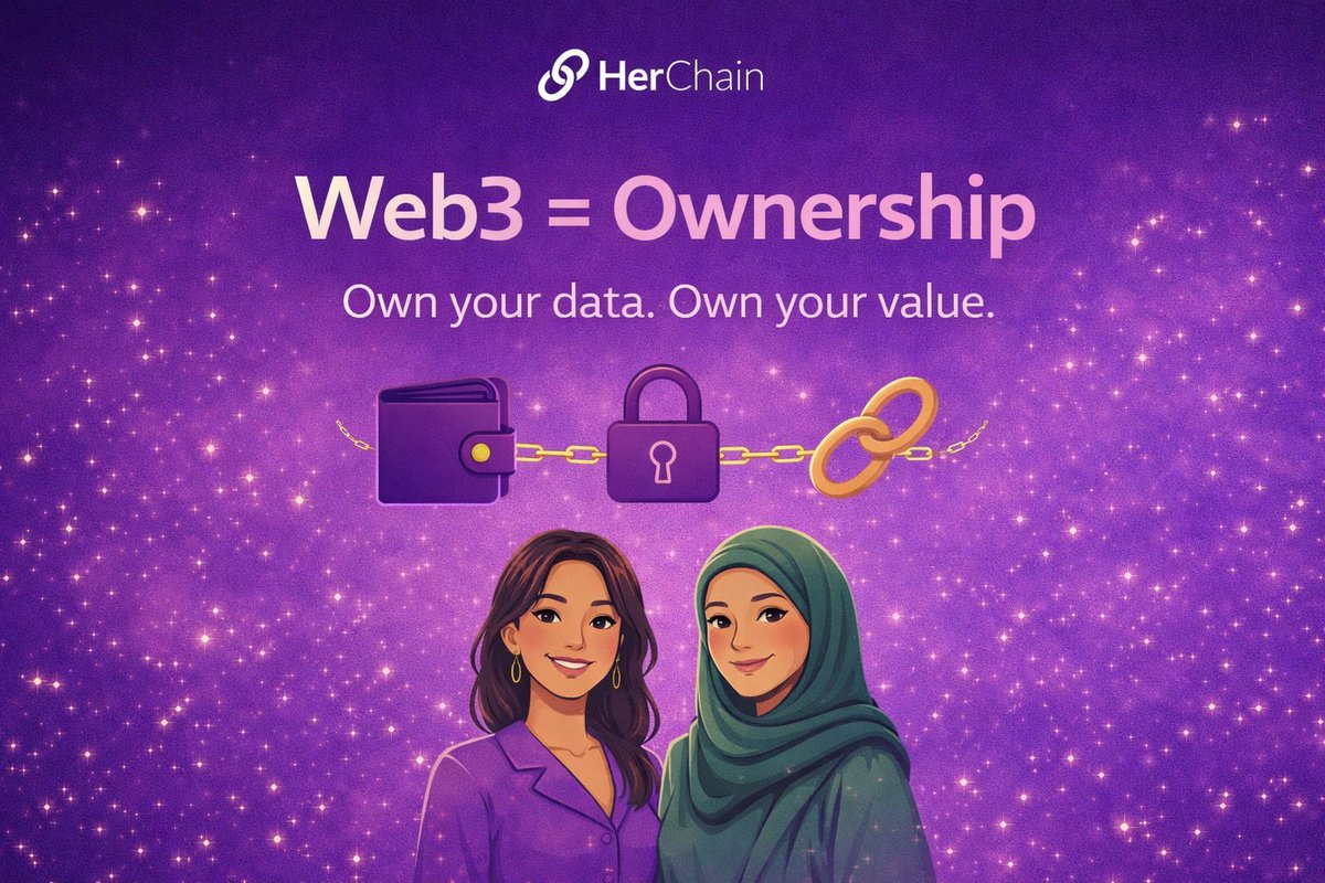 HerChain Network Hub tweet media