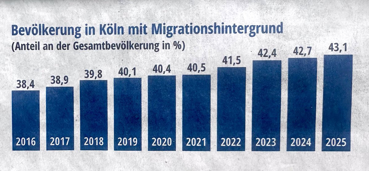 Guenter Ki tweet media