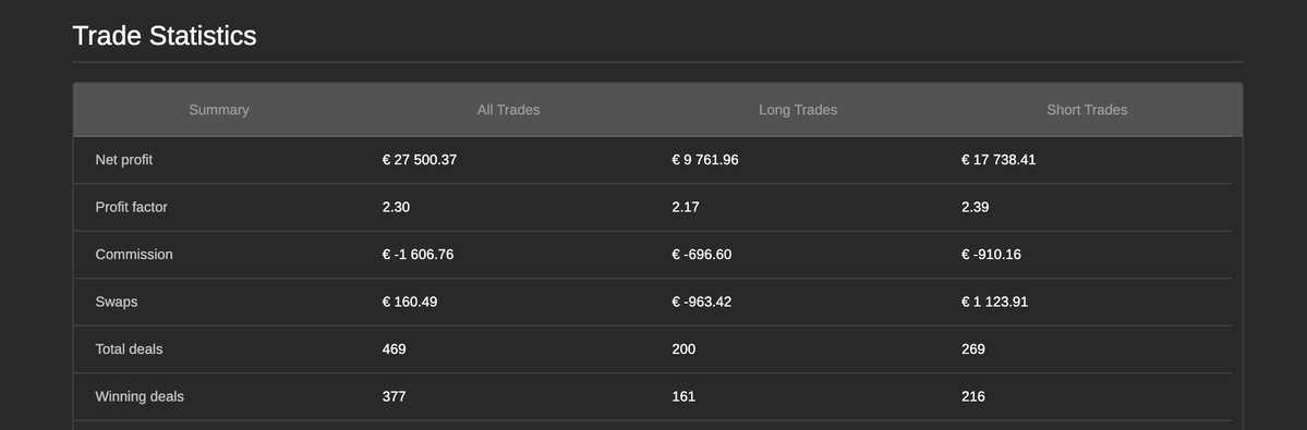 EdgeCapX tweet media