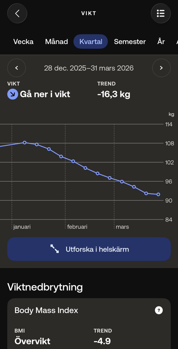 The Biohacker🥛🌞 tweet media