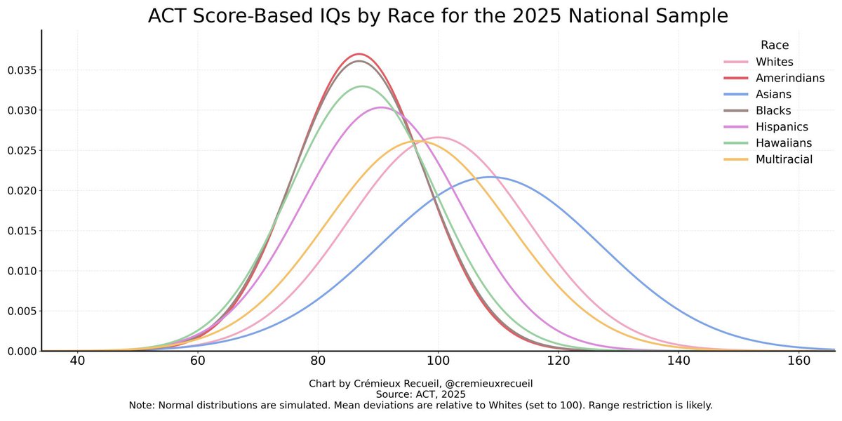 Maurice "Lil Moe" Williams tweet media