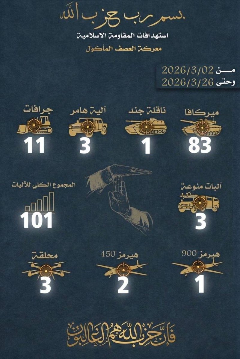 ✌️🇮🇶Shehab Al-Basry tweet media