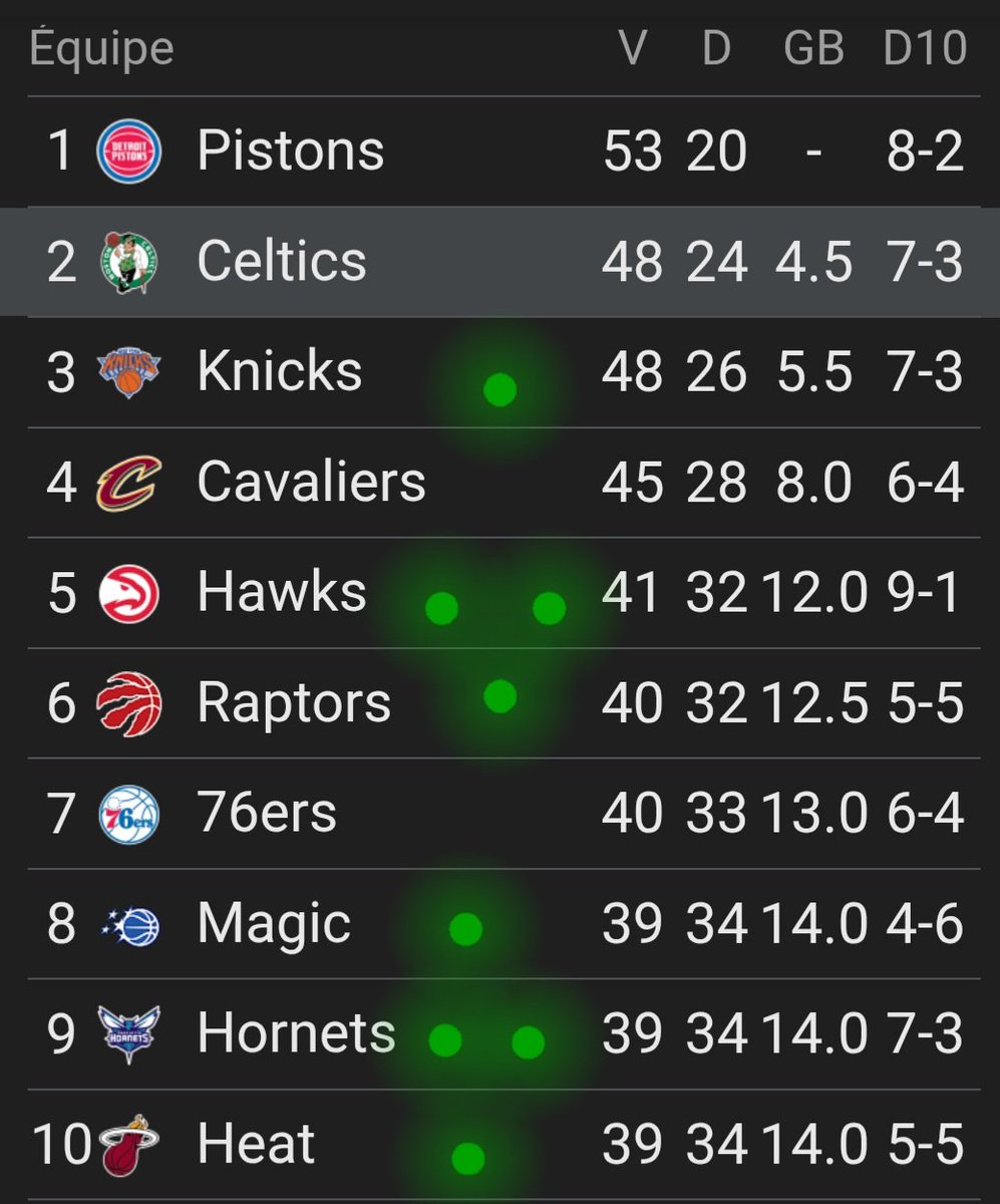 Greenlins☘️ tweet media