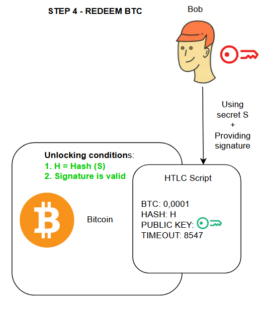 Cardano YOD₳ tweet media