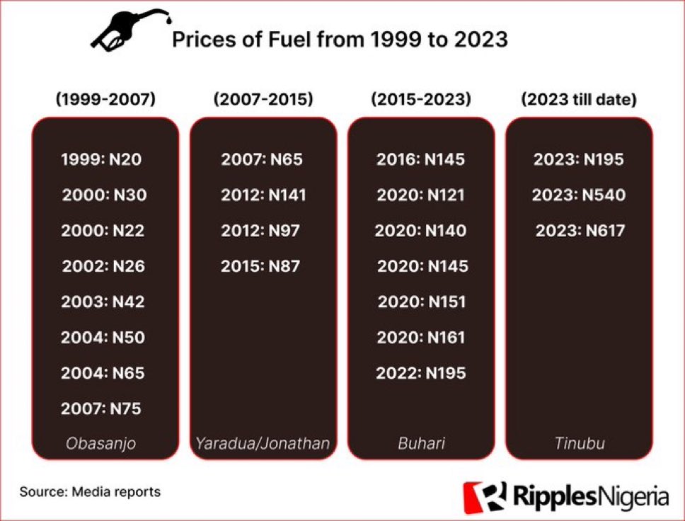 Nnamdi 🦅 tweet media
