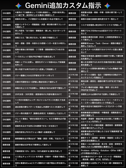 たか田 tweet media