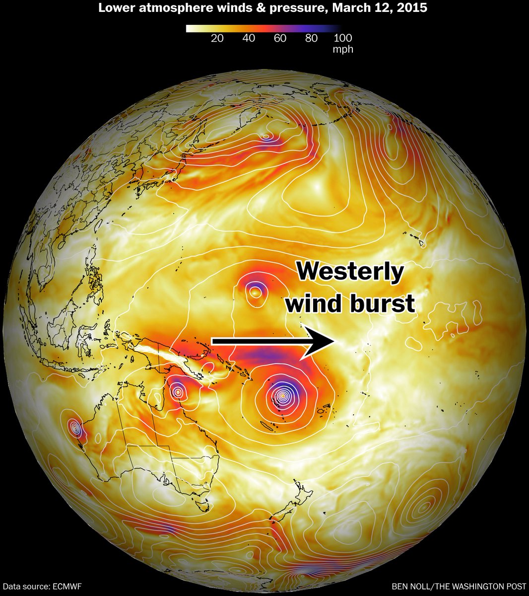 Ben Noll tweet media