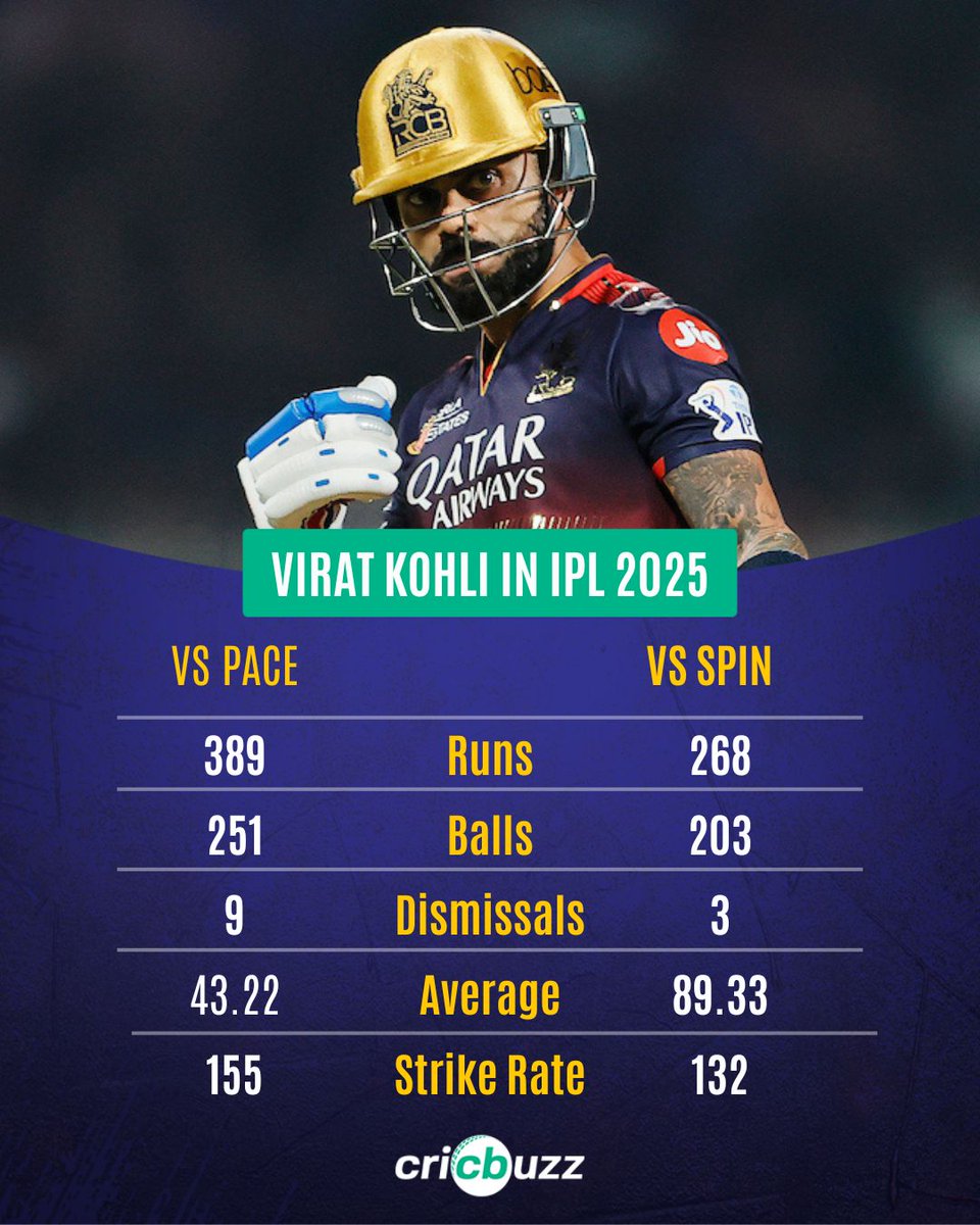 Cricbuzz tweet media