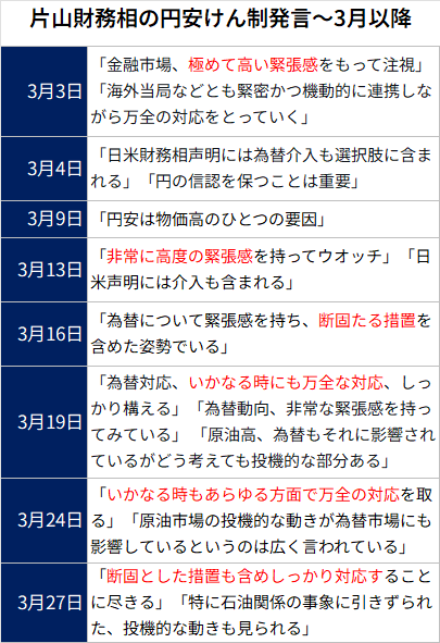 高城泰|FXコレクティブ tweet media