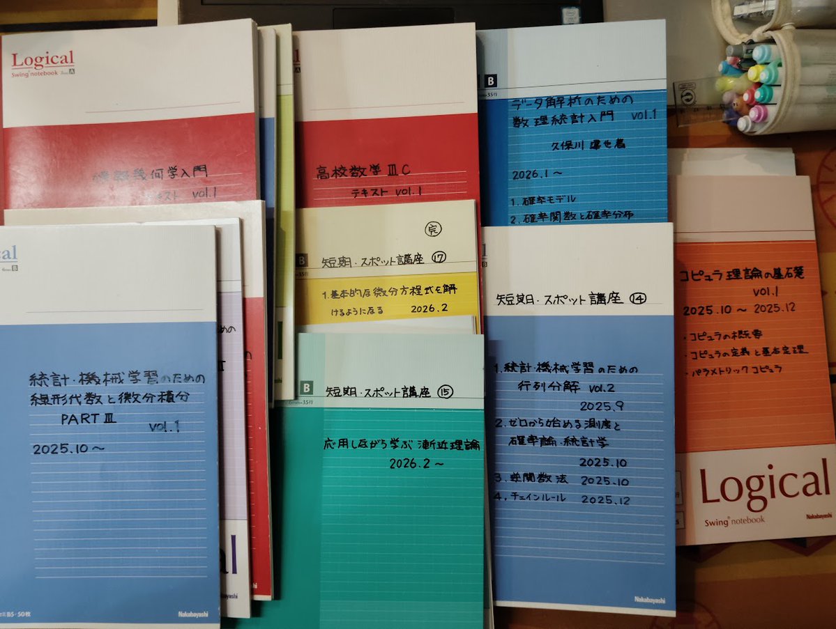 (Math) 🌛 Mikame Takayoshi tweet media