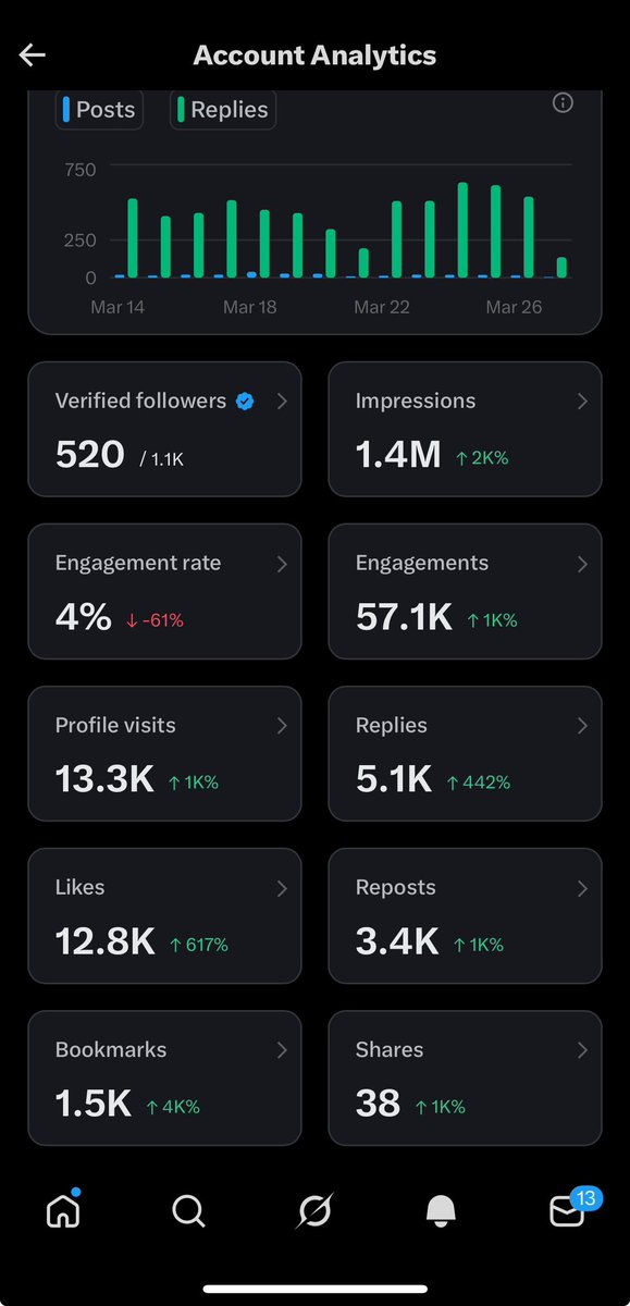 🦋Quinny🦋 tweet media