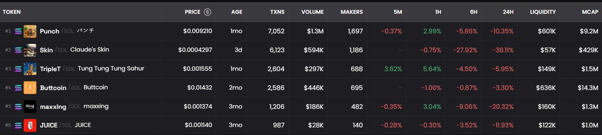 WAZOBIA CRYPTO tweet media