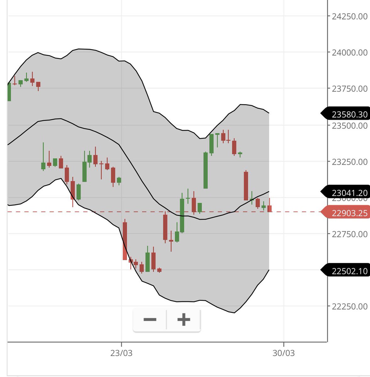Ashish H Kyal, Author, CMT tweet media