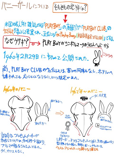 ワイがバニーガール絵描く時に頭に入れてる話です。

・バニーガールを描くと健康に良い

・本家バニーに肩紐は無い

・めっちゃ硬い

・谷間そんなに切り込まれてない

・バニーガールを描くと健康に良い 