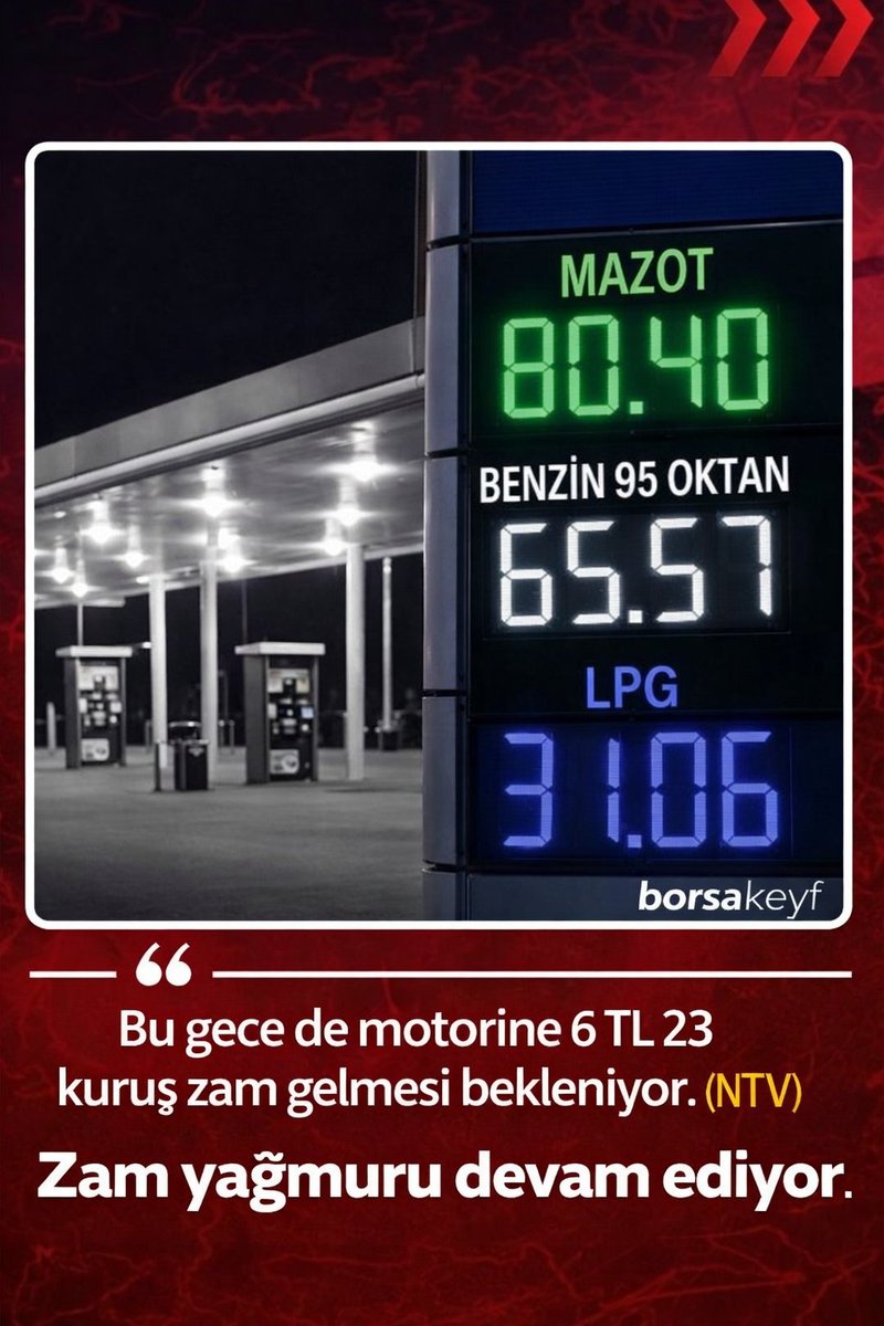 🄱🄾🅁🅂🄰🄺🄴🅈🄵 tweet media