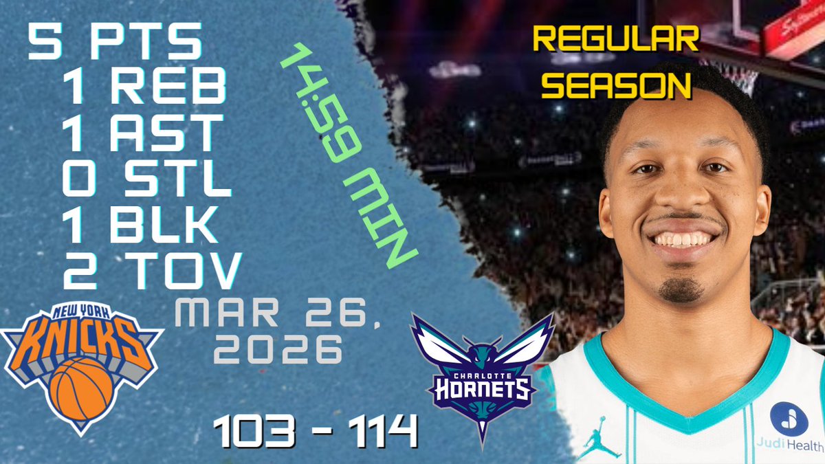 NBA Players Highlights tweet media