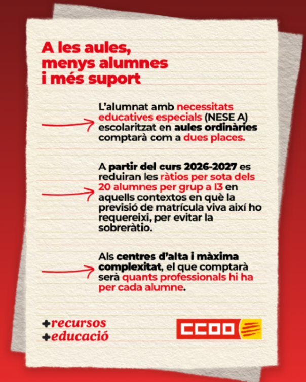 CCOO de Catalunya tweet media