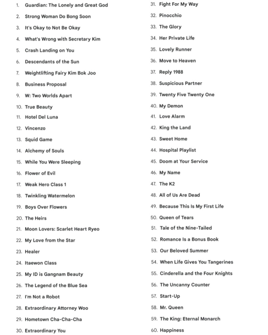 K-Drama Menfess tweet media