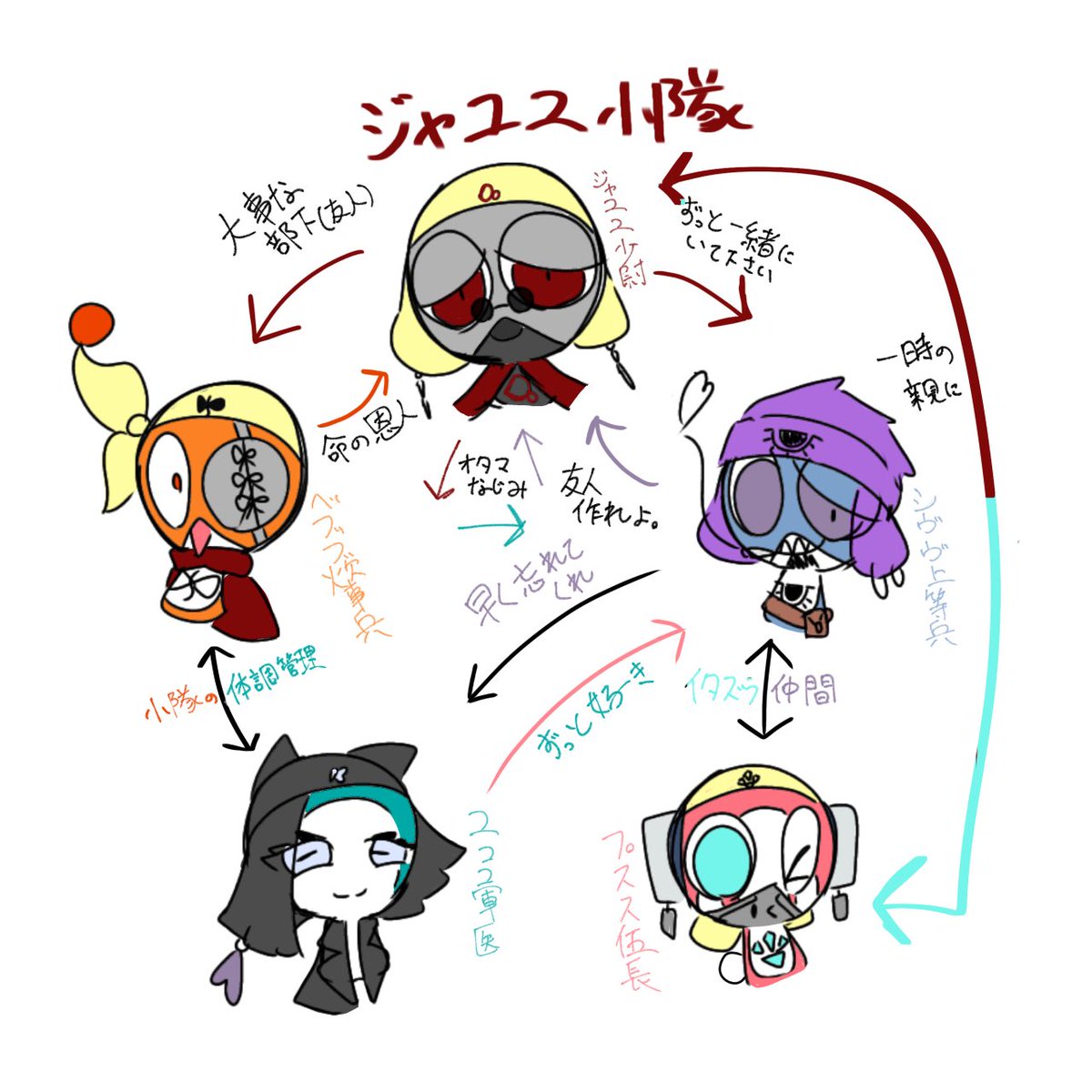 くもぉ tweet media