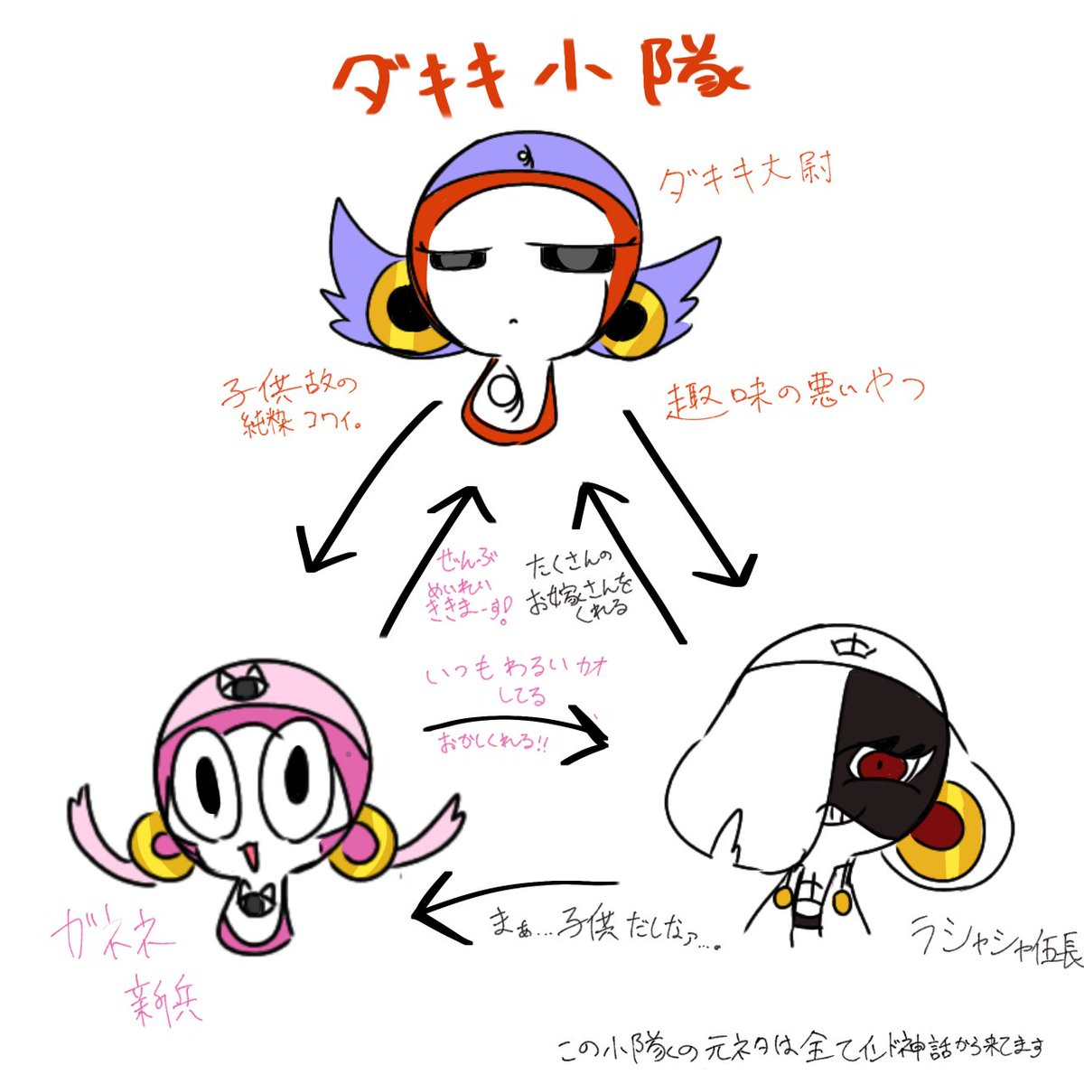 くもぉ tweet media