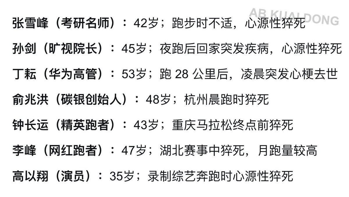 AB Kuai.Dong tweet media