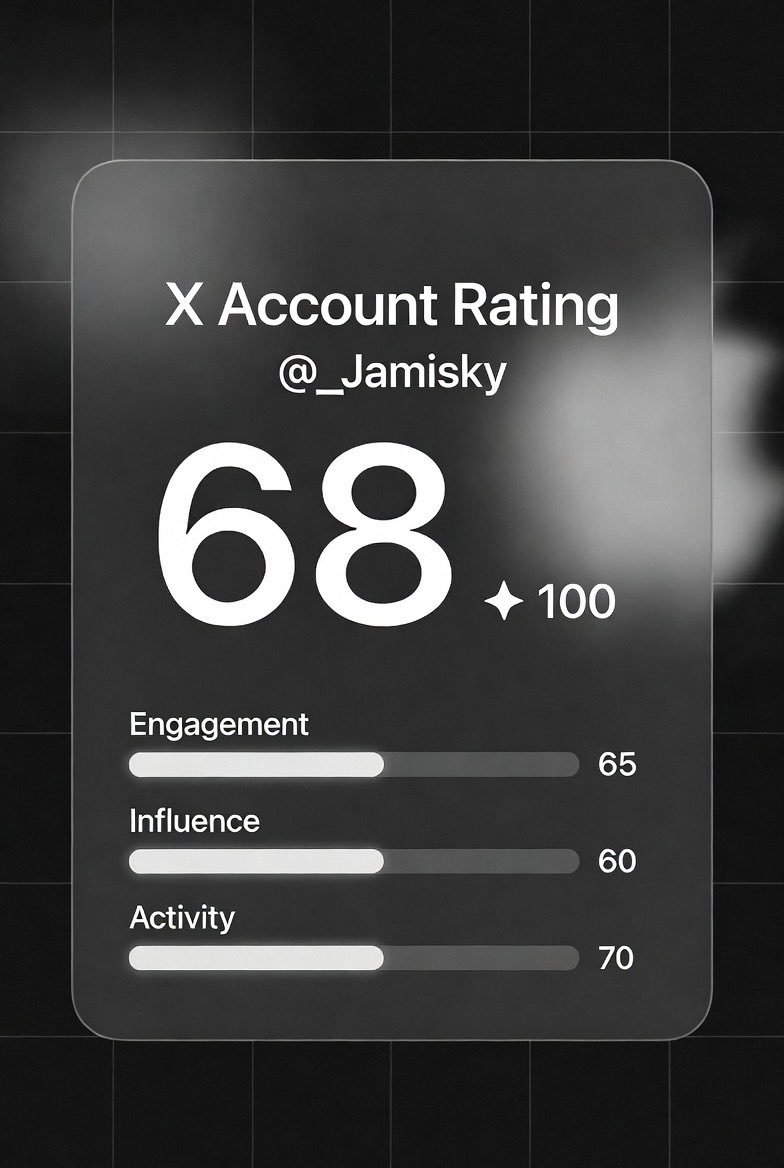 ©️Jamisky tweet media