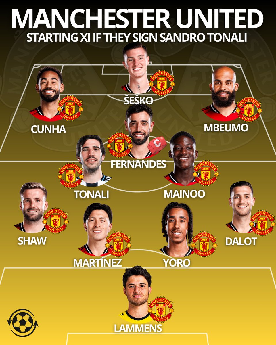 Transfer News Live tweet media