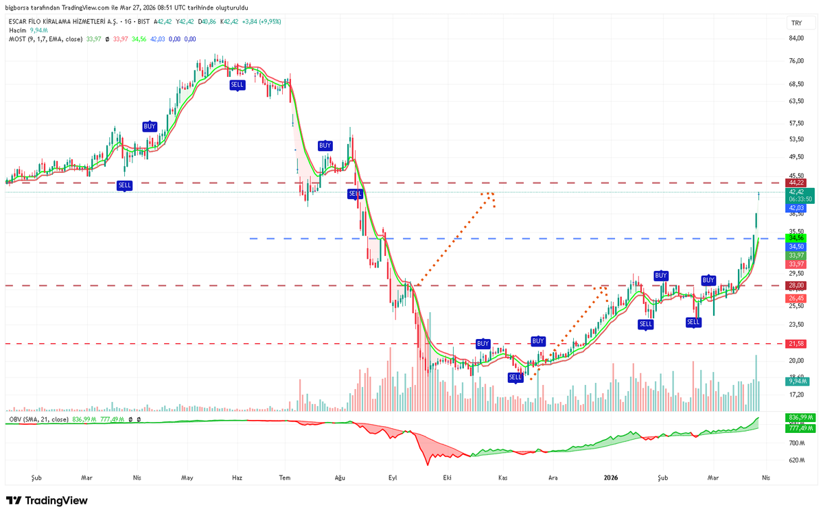 @bigborsa tweet media