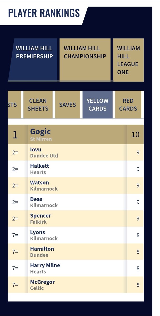 David Bryson tweet media