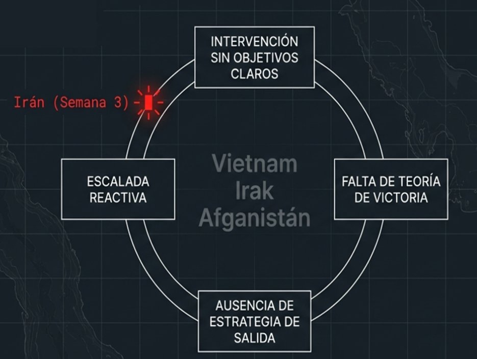 oscarvara tweet media