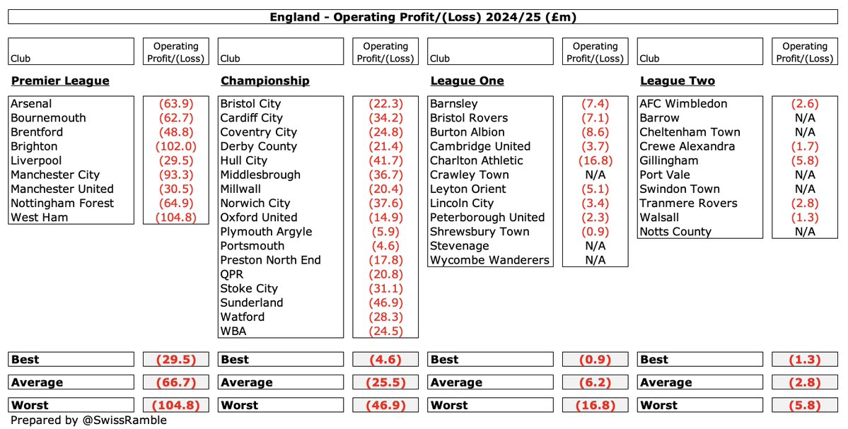 Swiss Ramble tweet media
