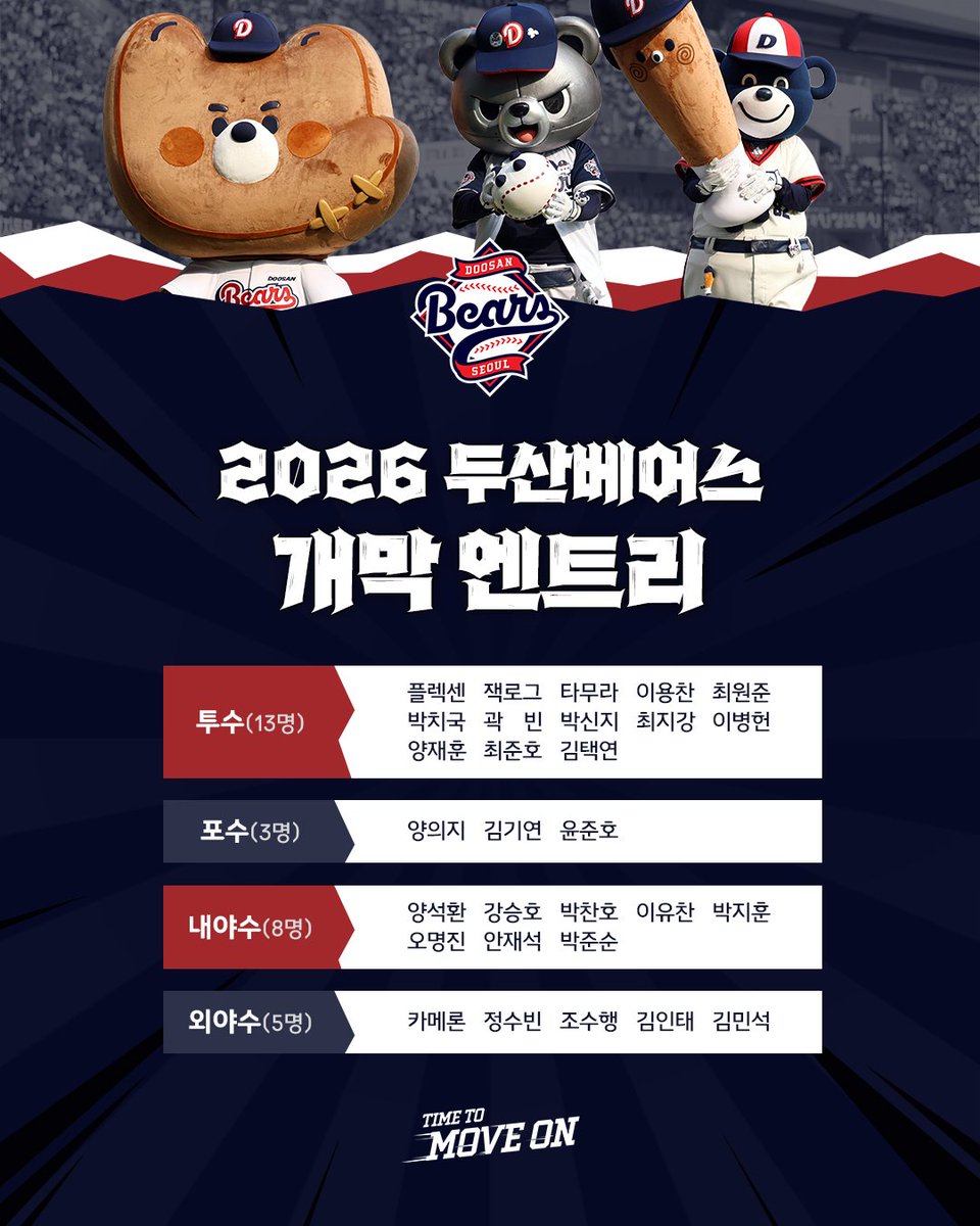 두산베어스 Doosan Bears tweet media