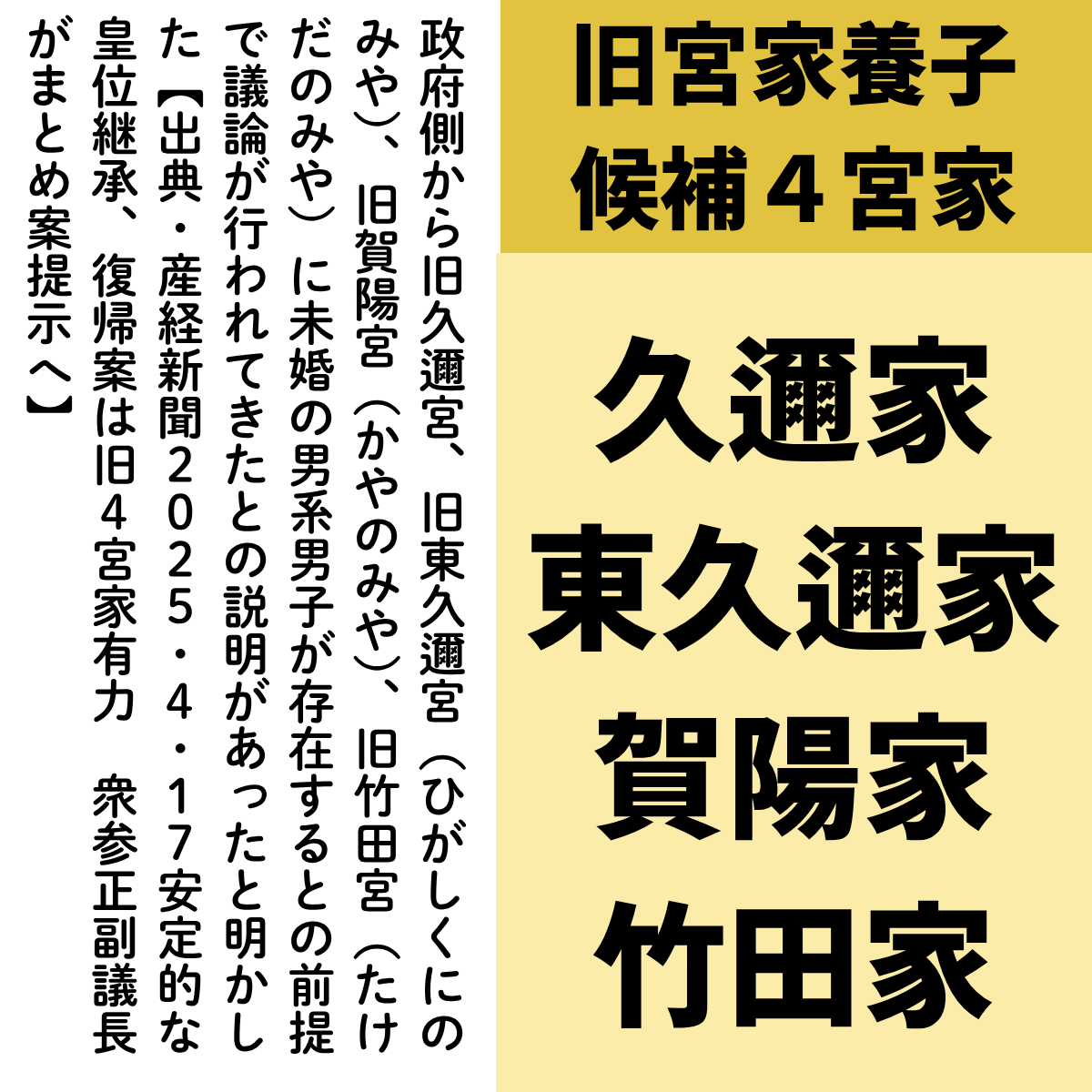 らがなひ@皇位継承関連画像はご自由にお使いください tweet media