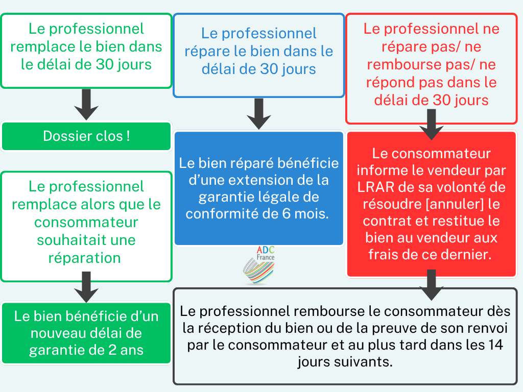 ADC France tweet media