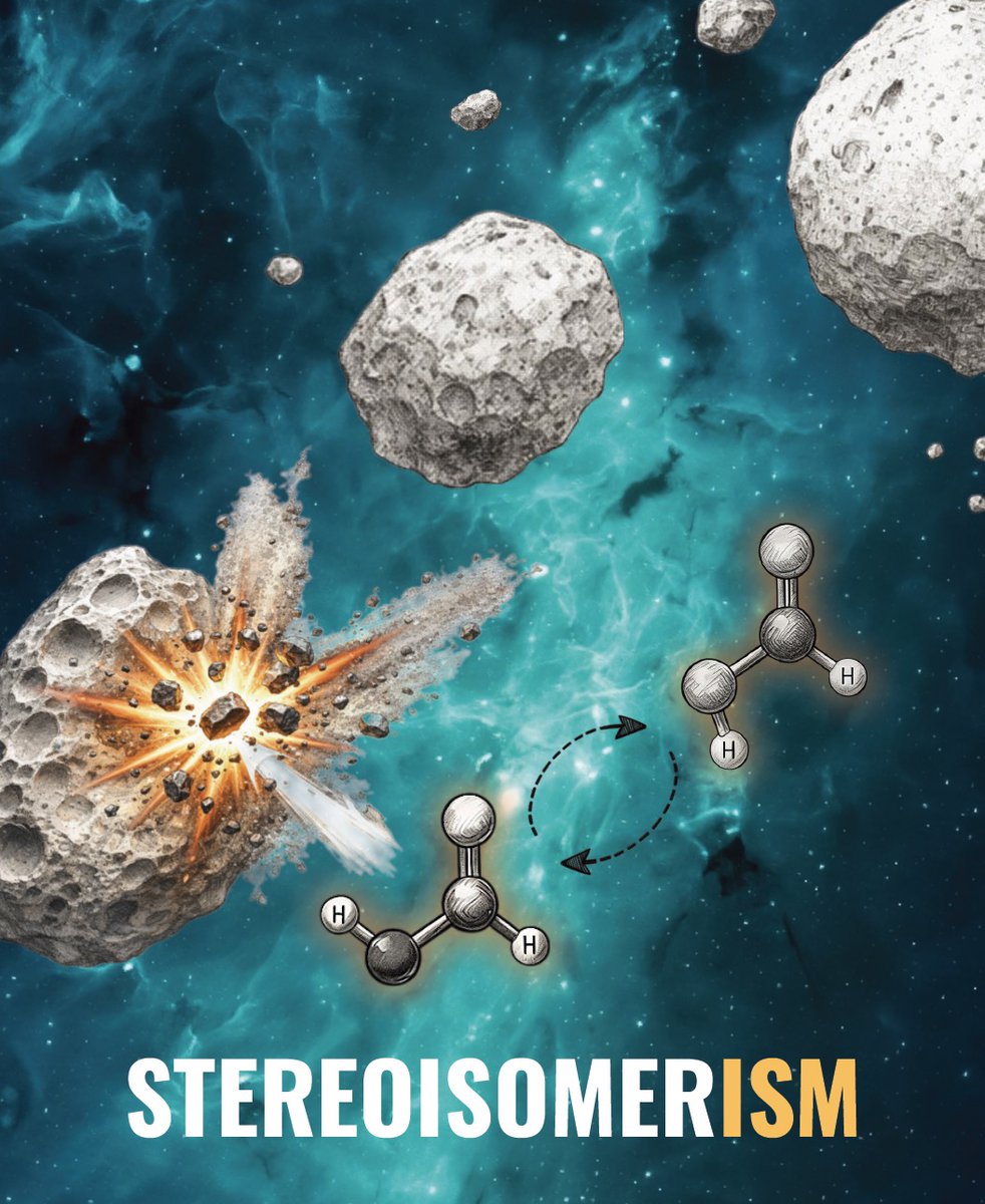 ryvendel's tweet photo. 🚨 NEW PUBLICATION 🚨 
"INTERSTELLAR STEREOISOMERISM”:  In this review done with @MiguelSanzNovo and @DavidSAstro99
we present the first comprehensive overview of  stereoisomerism in the interstellar medium. @C_Astrobiologia
@intaespana @CSIC @ACSPublications (🧵1/4 ) https://t.co/0wUZV4izLU