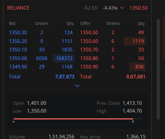 Prateek | NodeJs tweet media