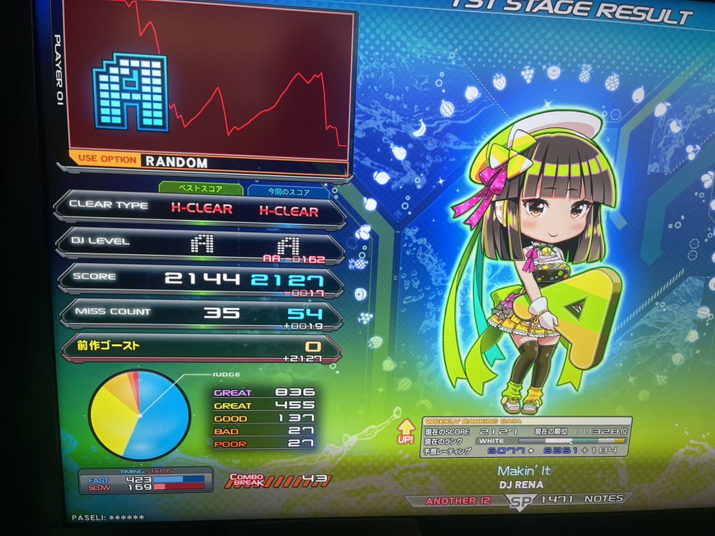 かとちゃん tweet media