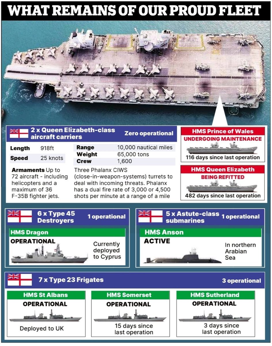 Stephen Phillips 💻 tweet media