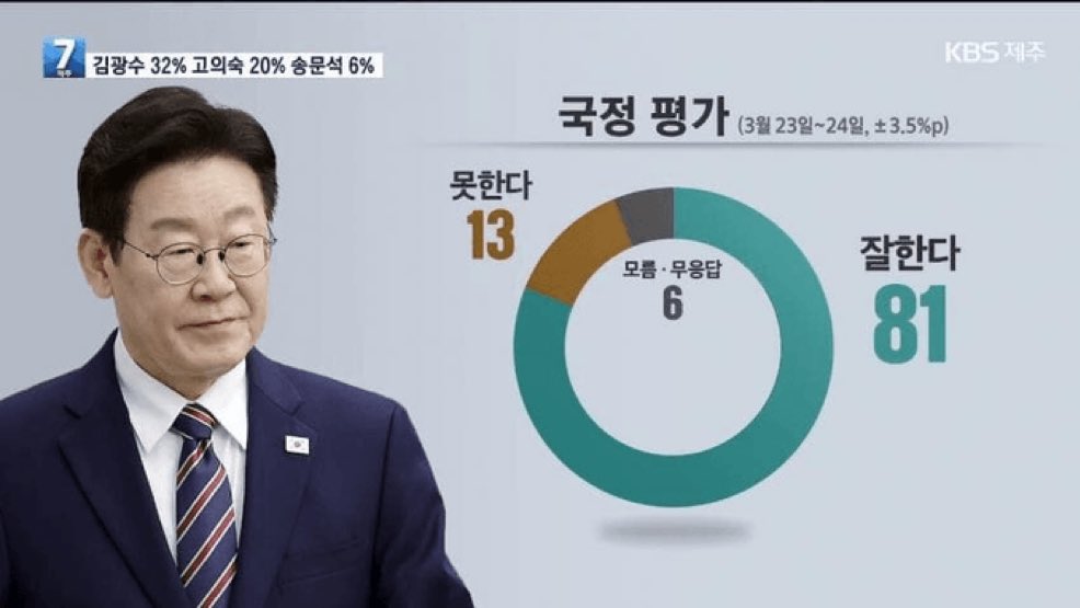 청소부/CLEANER tweet media