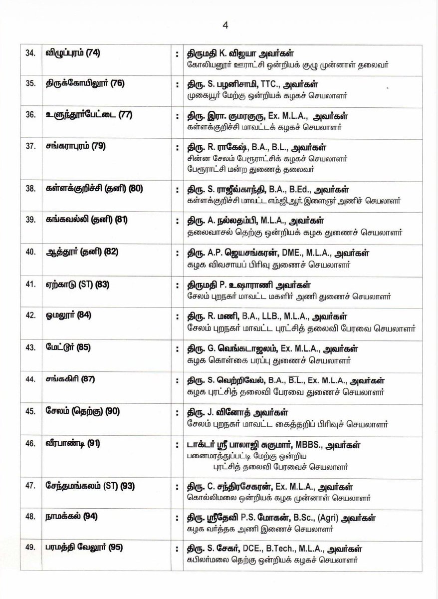 AIADMK - SayYesToWomenSafety&AIADMK tweet media