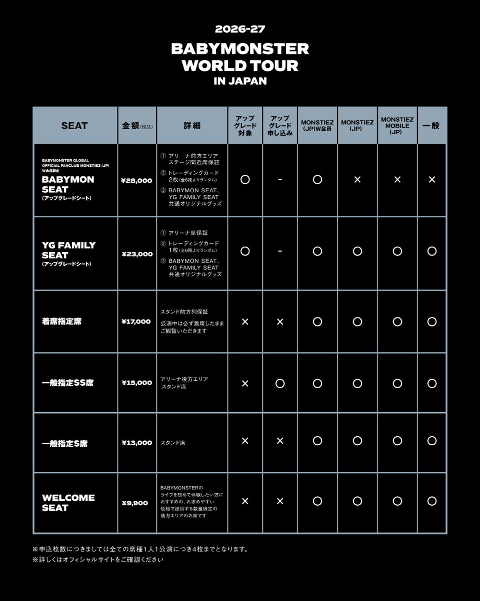 BABYMONSTER JAPAN OFFICIAL tweet media