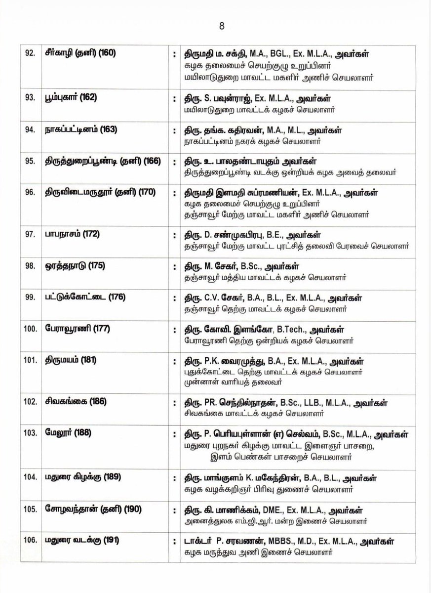 AIADMK - -SayYesToWomenSafety&AIADMK (@aiadmkofficial) on Twitter photo 