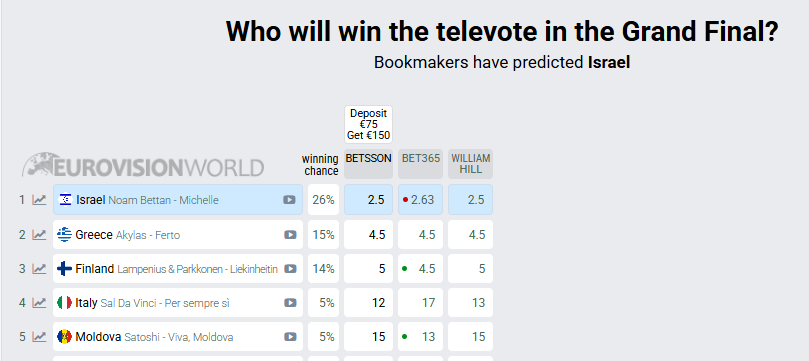 lemon 🍋🇧🇬 tweet media